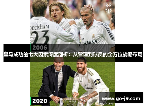 皇马成功的七大因素深度剖析：从管理到球员的全方位战略布局